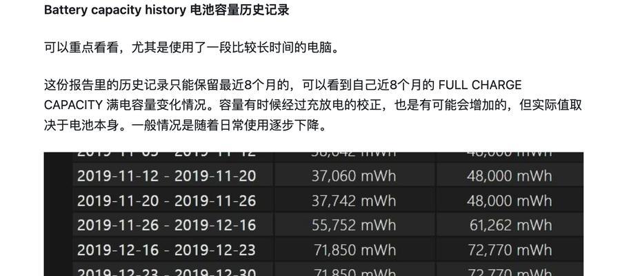 笔记本电脑电池如何校验？校验电池健康度的步骤是什么？