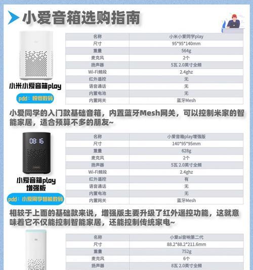小米智能家居连接小爱音箱的步骤是什么？连接后能实现哪些功能？