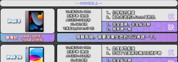 笔记本电脑内存感知功能如何开启？设置后有什么好处？