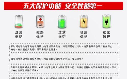 稳压快速充电器使用方法是什么？使用中应注意什么？