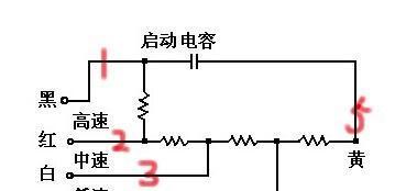 电风扇轴加油后不转是什么原因？如何解决？