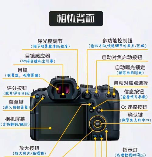 佳能相机快速对焦视频拍摄技巧？