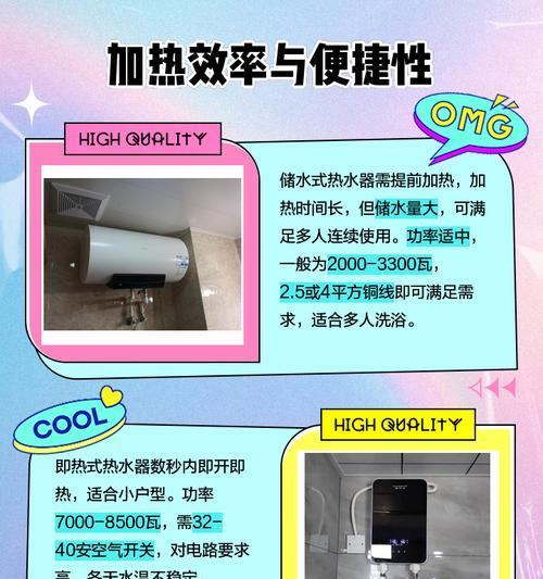 租房时如何正确使用储水热水器？使用前需要做哪些检查？