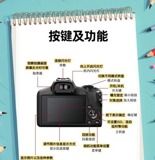 佳能相机半按快门如何构图？拍摄时的最佳实践是什么？