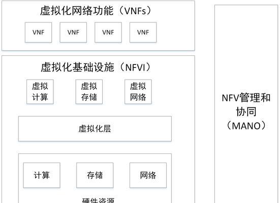 服务器在哪些行业中应用广泛？选择服务器时应注意哪些行业特性？