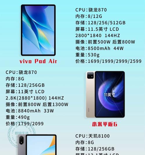 平板登录电脑系统账号的步骤是什么？