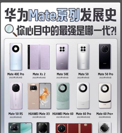华为安卓版手机型号有哪些？
