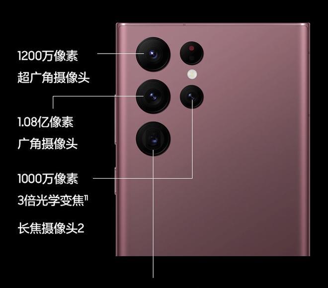 三星新品手机性能如何？用户体验怎么样？