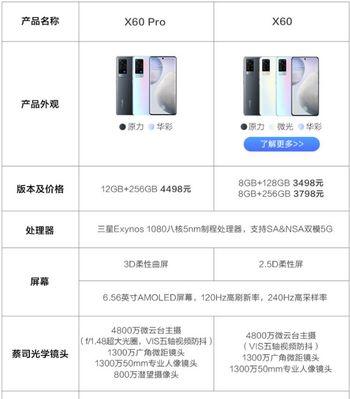 vivo手机缺少便签功能怎么解决？有替代方案吗？