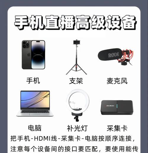 户外手机直播如何使用摄像头？需要哪些设备？