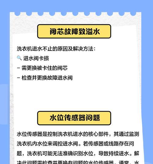 立筒洗衣机不进水故障原因？解决方法是什么？