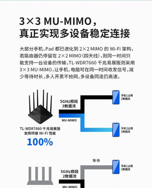 无线网卡驱动如何安装？需要哪些步骤？