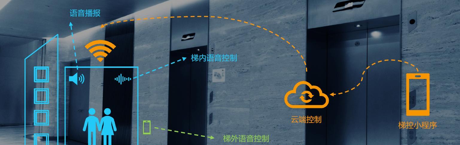 电梯智能插座的正确使用方法是什么？