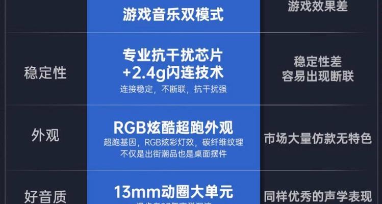 蓝牙耳机如何连接笔记本电脑？