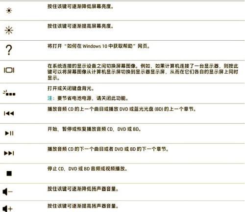 惠普电脑键盘截屏快捷键是什么？截屏后如何编辑？