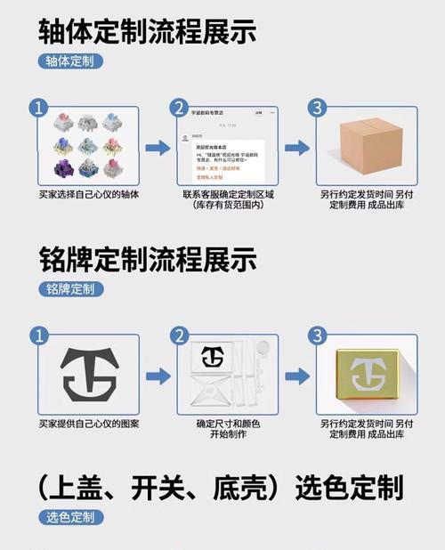 侧刻键盘与大键盘有何区别？