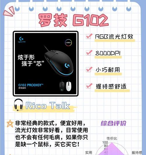 罗技鼠标灵敏度如何查看？DPI设置方法是什么？
