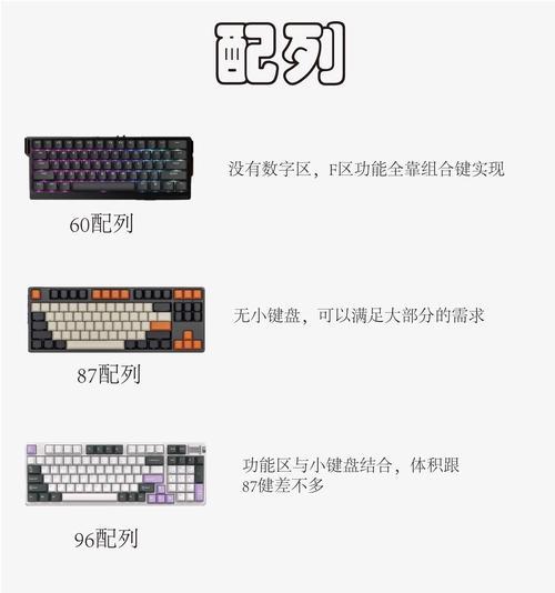 键盘分离线是什么意思？它在键盘中的作用是什么？