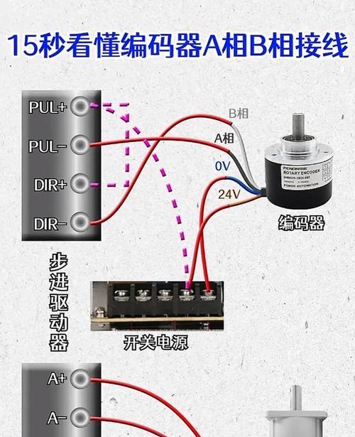 腾稳开关电源接线方法是什么？