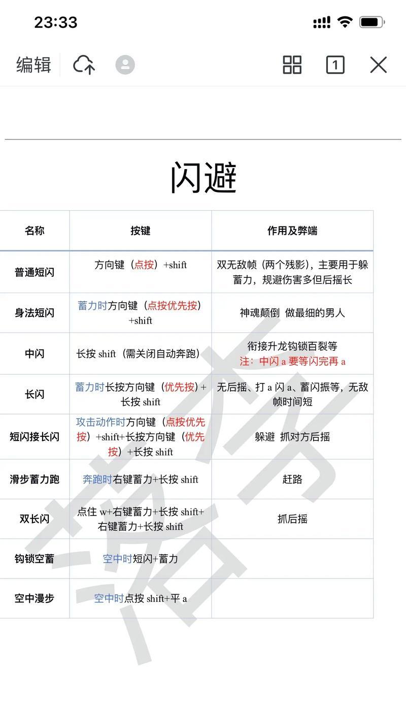 永劫连招用什么键盘？哪种键盘更适合游戏连招？
