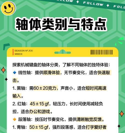 大f键盘适合更换哪种轴体？更换轴体的步骤是怎样的？