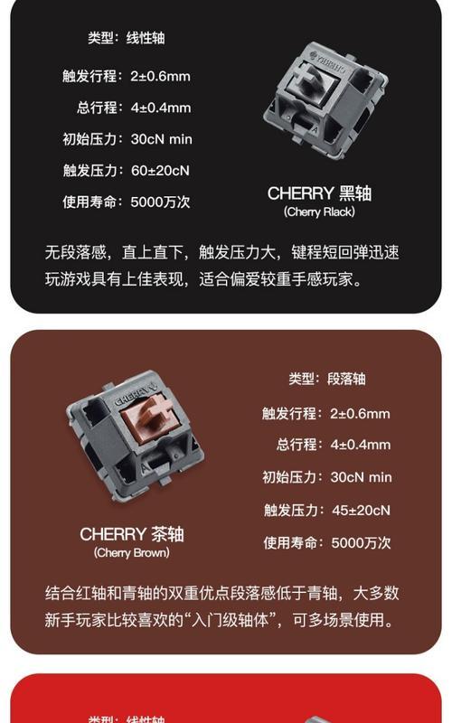 大f键盘适合更换哪种轴体？更换轴体的步骤是怎样的？