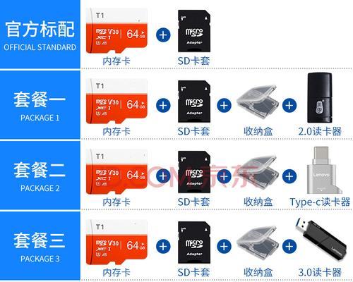 如何在电脑上查看监控内存卡中的视频？