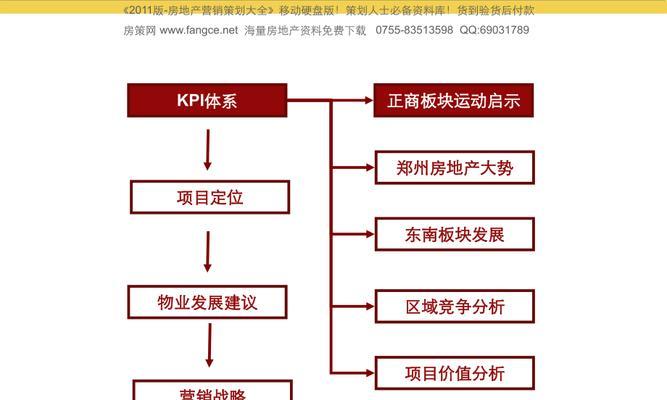 移动硬盘如何推销？有哪些有效策略？