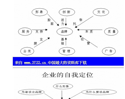 移动硬盘如何推销？有哪些有效策略？