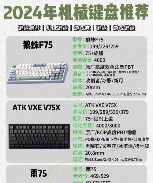 8350键盘品牌及特点介绍？