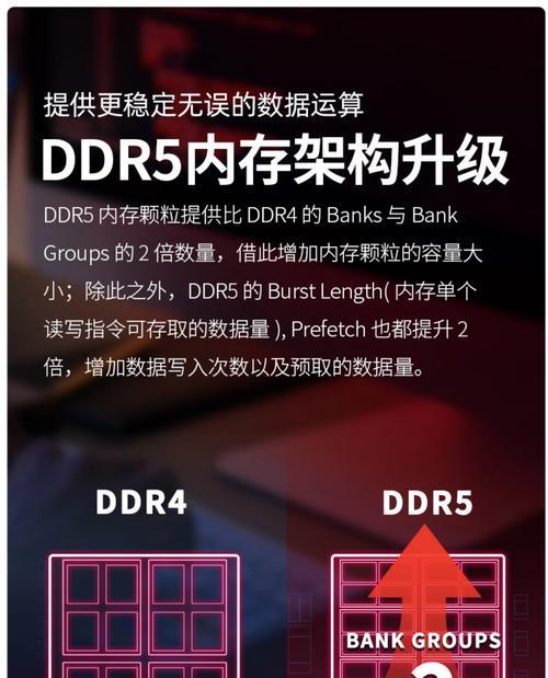 电脑发光内存条正确安装方法是什么？