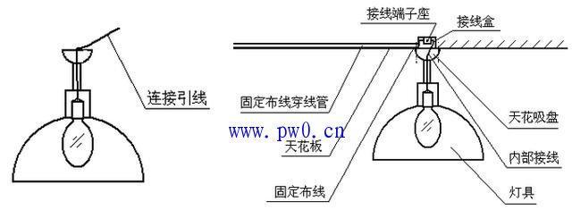单块电脑电源的正确连接方法是什么？连接电脑电源时应注意哪些问题？