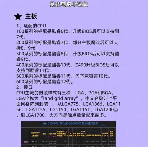电脑配件怎么看序列号？序列号的作用是什么？