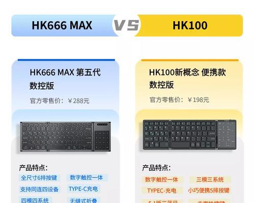 键盘的正确选择名称是什么？