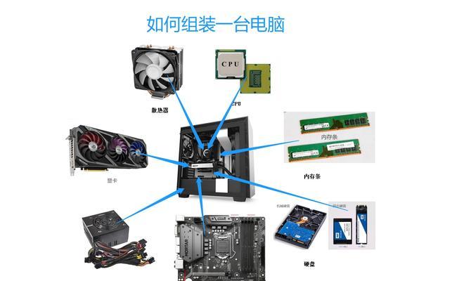 如何监测电脑CPU核心数量？监测的意义何在？