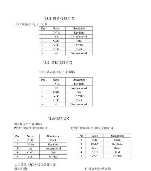 鼠标键盘网线的统称是什么？