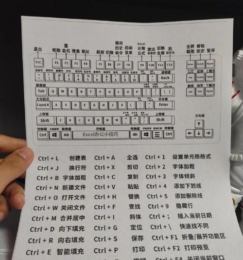 电脑键盘专用口的定义是什么？电脑键盘专用口有哪些特点？