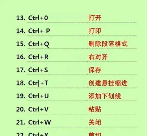 键盘快捷键裁剪文本如何操作？哪个键是裁剪键？
