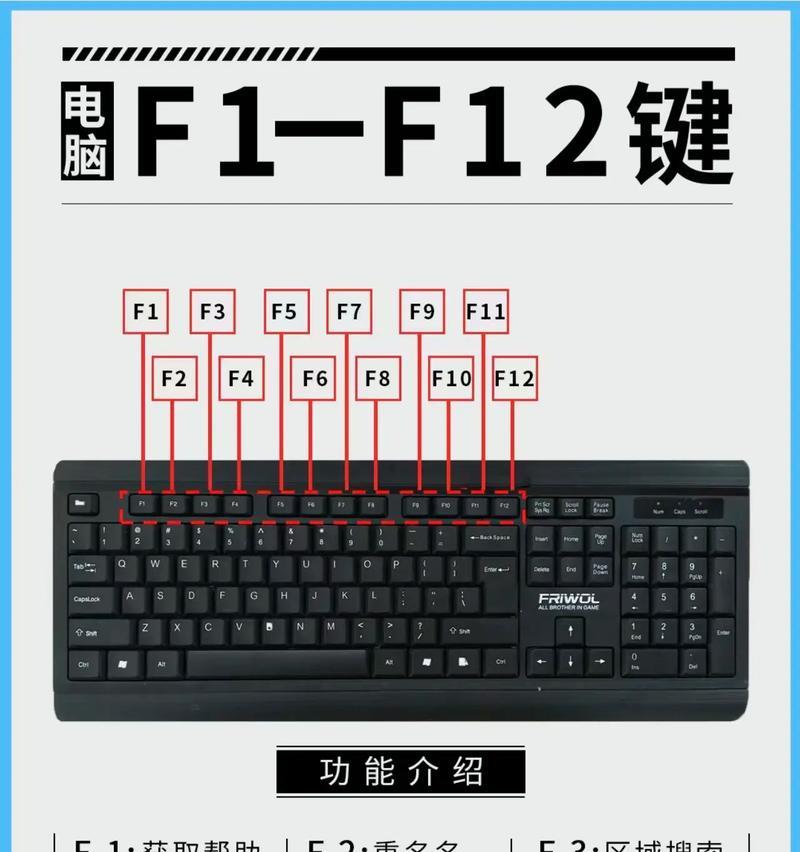 键盘上每个按键的英文名称是什么？