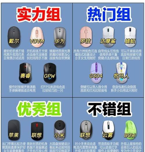 蓝牙鼠标卡顿问题如何解决？