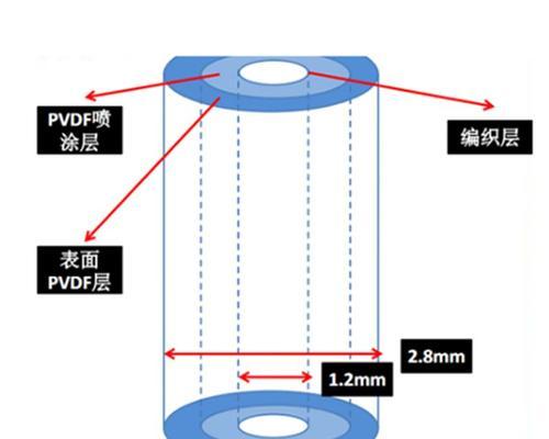 三菱水印相机怎么弄？操作方法和功能介绍是什么？