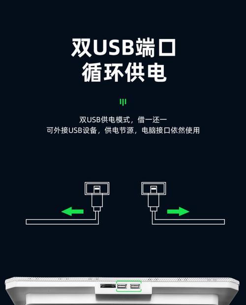 独立散热器在电脑中的正确使用方法是什么？