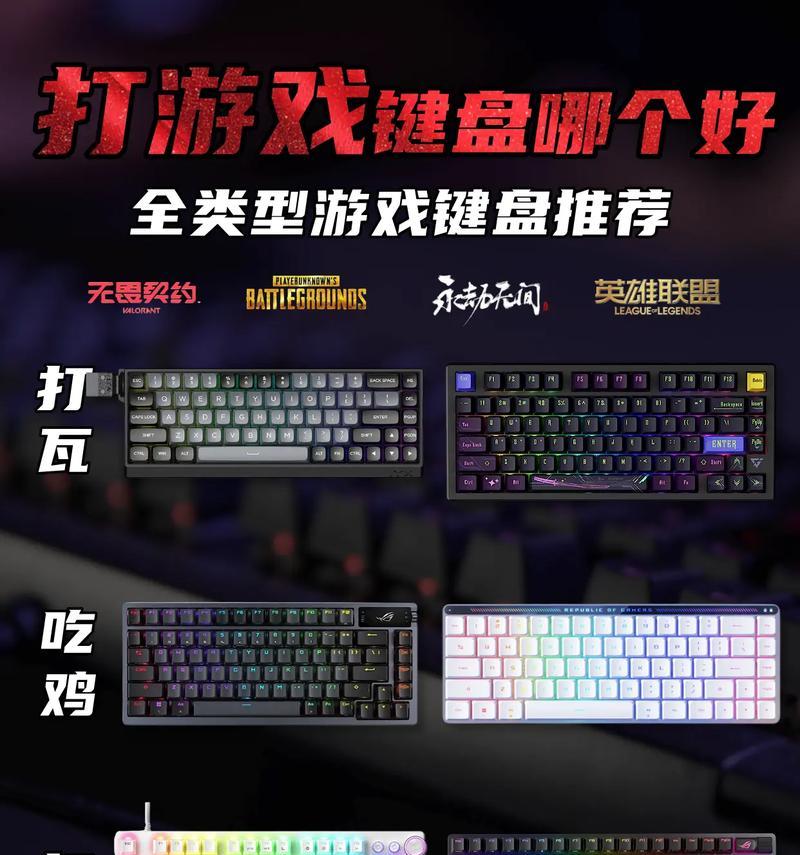 1000元预算买什么键盘好？有哪些推荐？