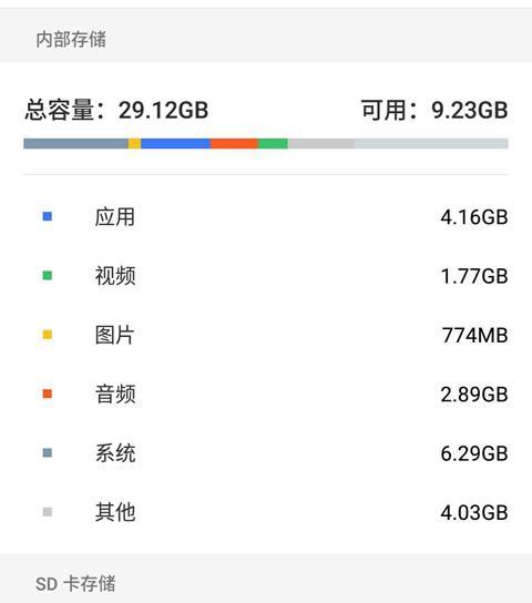 电脑加内存条的时机如何判断？