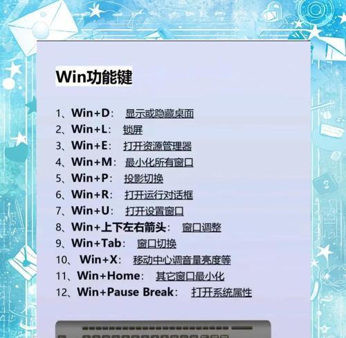 电脑文件内存查看方法？