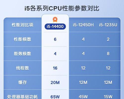 自配主机电脑选购指南是什么？如何挑选最佳配置？