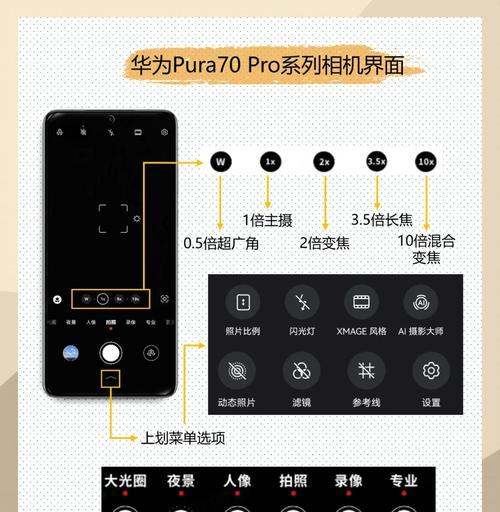 鸿蒙系统中如何开启相机的美颜功能？