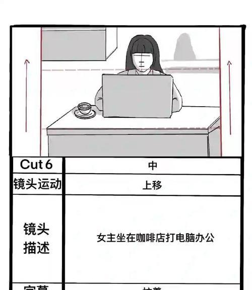 分镜头怎么拍静物好看？有哪些拍摄技巧？
