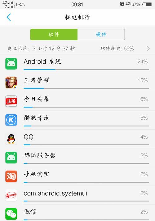 vivo12背光效果如何设置？设置后对电池有何影响？