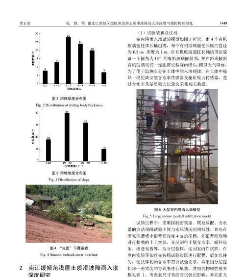 倾角坡度转换器使用方法是什么？使用中应注意什么？